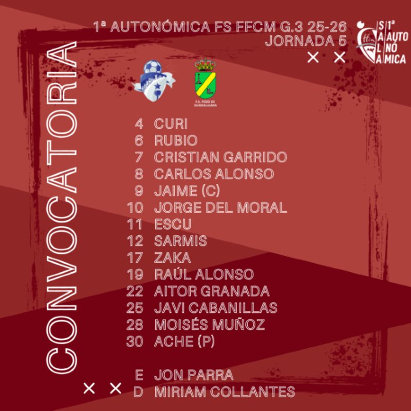 Image for the Tweet beginning: Estos serán los 14 jugadores