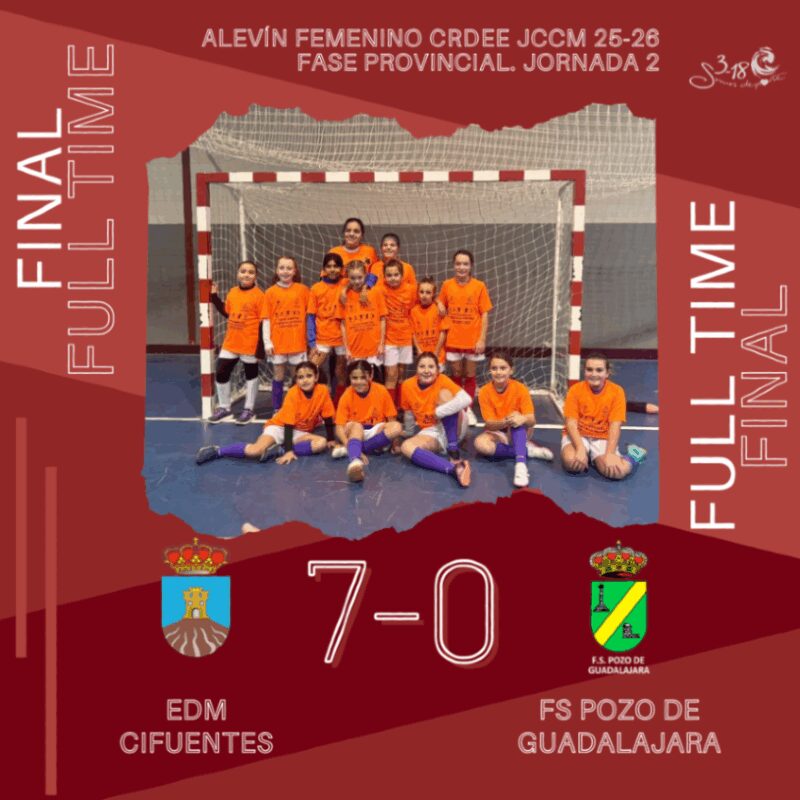 Image for the Tweet beginning: Resultado 2ª jornada. Alevín Femenino