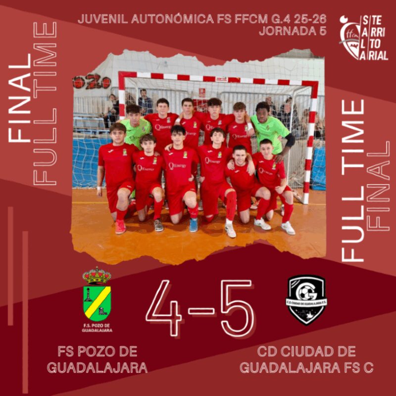Image for the Tweet beginning: Resultado 5ª jornada Juvenil autonómica