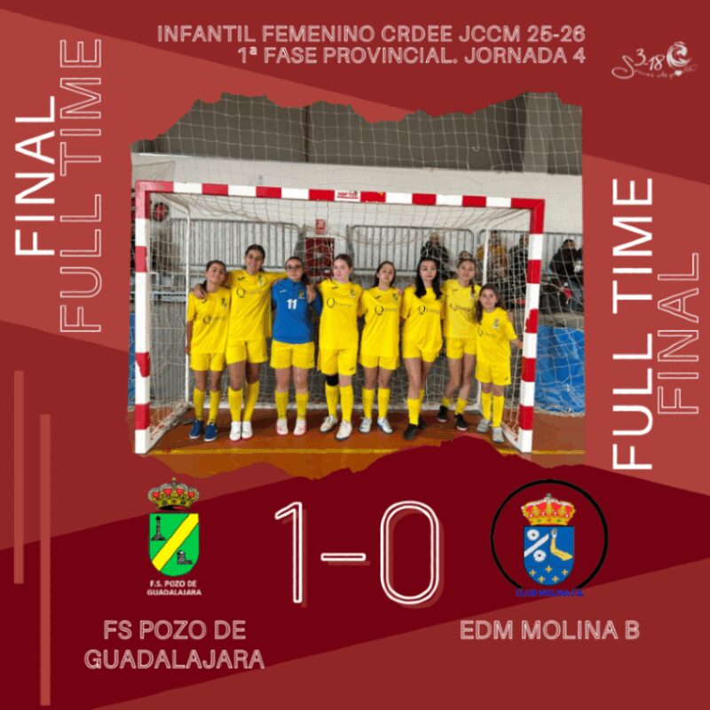 Image for the Tweet beginning: Resultado 4ª jornada. Infantil Femenino