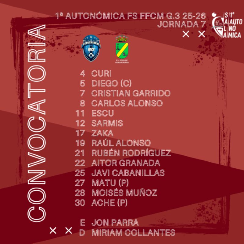 Image for the Tweet beginning: Estos son los 14 jugadores