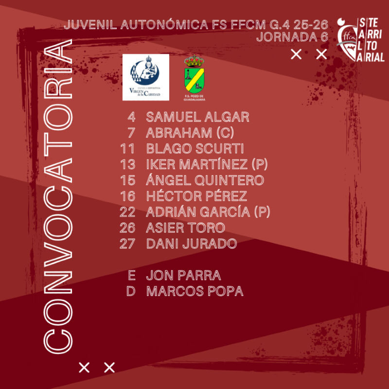 Image for the Tweet beginning: Estos serán los 9 jugadores