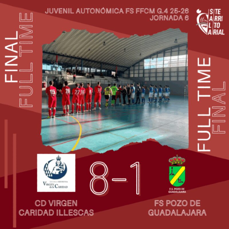 Image for the Tweet beginning: Resultado 6ª jornada Juvenil autonómica