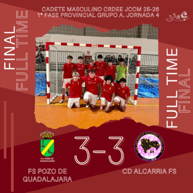 Image for the Tweet beginning: Resultado 4ª jornada. Cadete Masculino