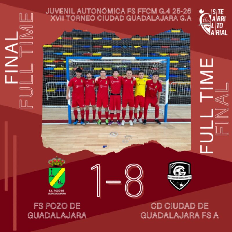 Image for the Tweet beginning: Resultado XVII Torneo Ciudad de