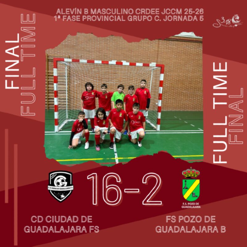 Image for the Tweet beginning: Resultado 5ª jornada. Alevín Masculino