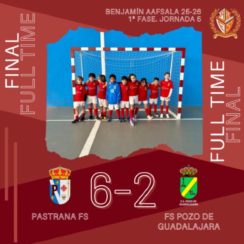 Image for the Tweet beginning: Resultado 5ª jornada. Liga Benjamín