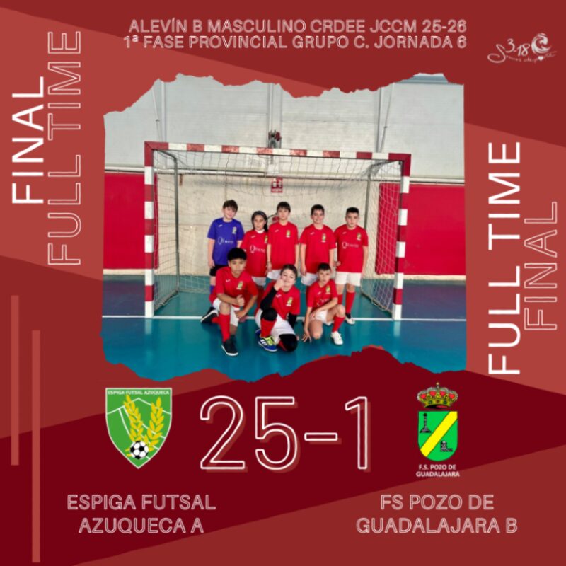 Image for the Tweet beginning: Resultado 6ª jornada. Alevín Masculino