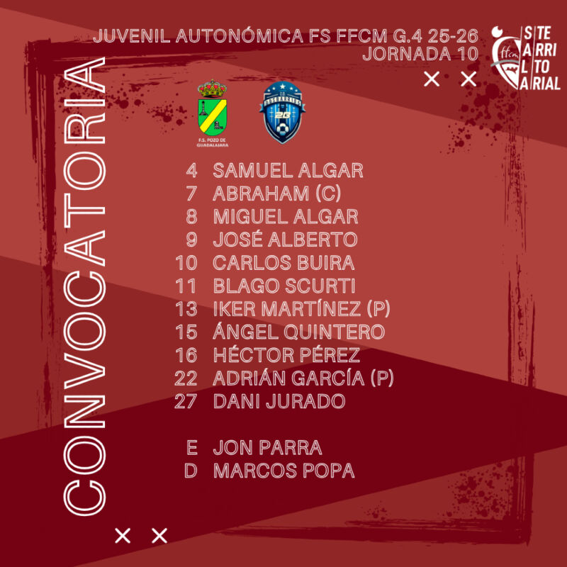 Image for the Tweet beginning: Estos serán los 11 jugadores